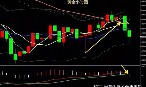 9月12号当天金价_9月12黄金价格今天多少一克