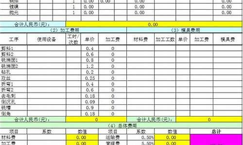 汽车钣金价格计算_汽车钣金价格计算公式