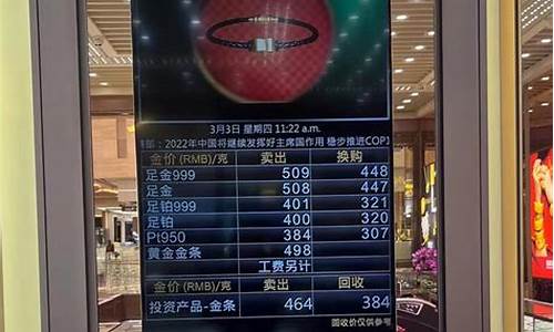 品牌金店金价对比水贝金价_水贝珠宝批发市场黄金价格