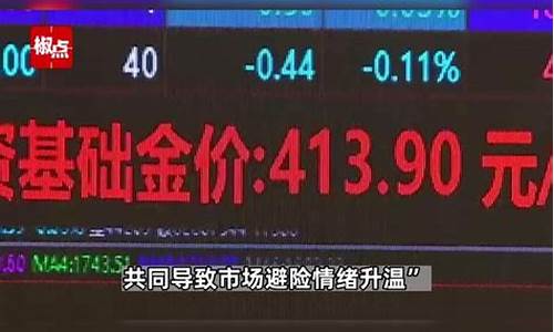 广州10月份金价走势图_广州10月份金价