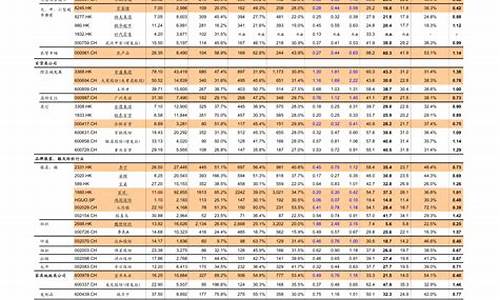 金价近况_2021金价今日