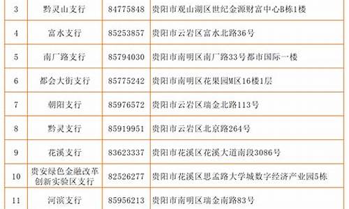 武汉代扣公积金价钱_武汉代扣公积金价钱多