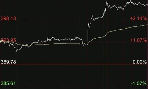 1760美元对应金价_1765美元黄金是