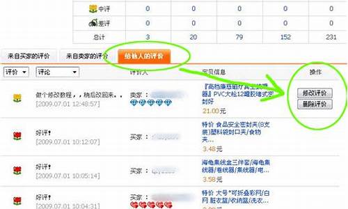 淘宝上怎么修改金额_淘宝怎么修改金价