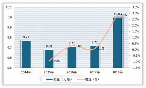 原油价格与煤化工_原油价格和化工行业关系