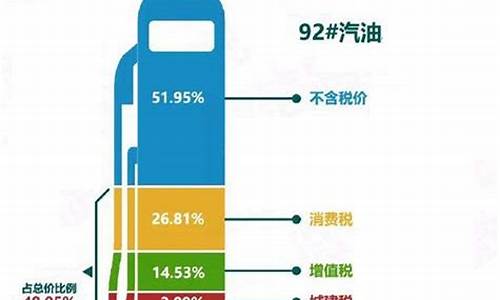 美国油价大跌的原因_美国油价为什么跌落