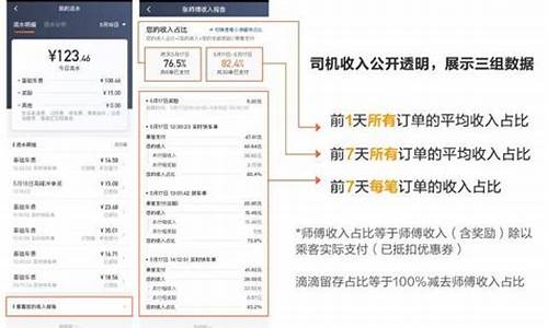 滴滴车主油价查询_滴滴车主油价查询怎么查