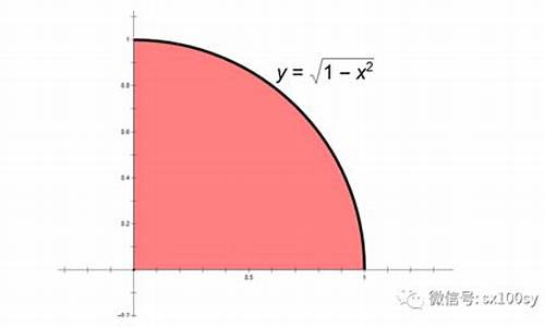 牛顿金币_牛顿将金价定的过高