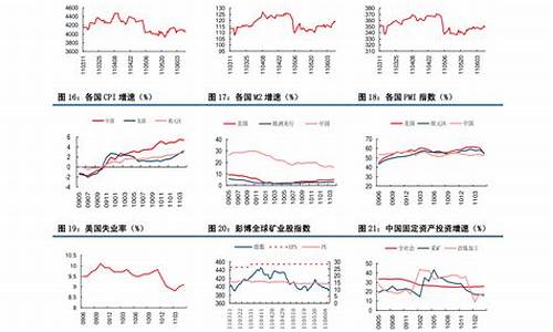 珠海中国石油价格表今日最新_珠海石油价格是多少