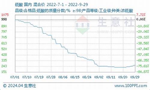 冶金节能环保_节能冶金价格行情