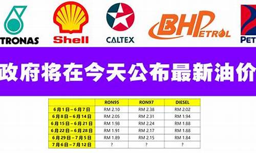 嘉兴今日油价92汽油价格_嘉兴最新油价优惠