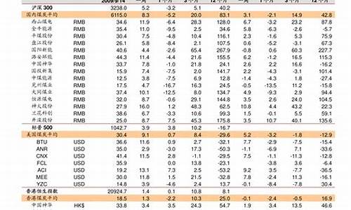 青浦铝合金市场_青浦区铝合金价格表