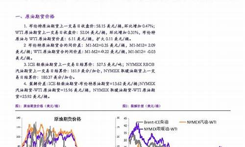 伊拉克石油价格_伊拉克本地油价多少