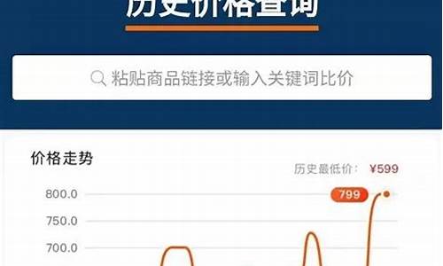 历史白金价格查询_历史白金价格查询