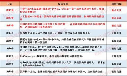 下周金价将迎疯狂行情_金价下周行情预测